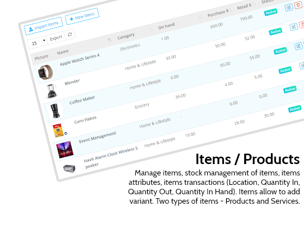 RoverCRM - Customer Relationship And Project Management System