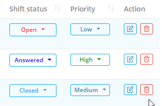 RoverCRM - Customer Relationship And Project Management System